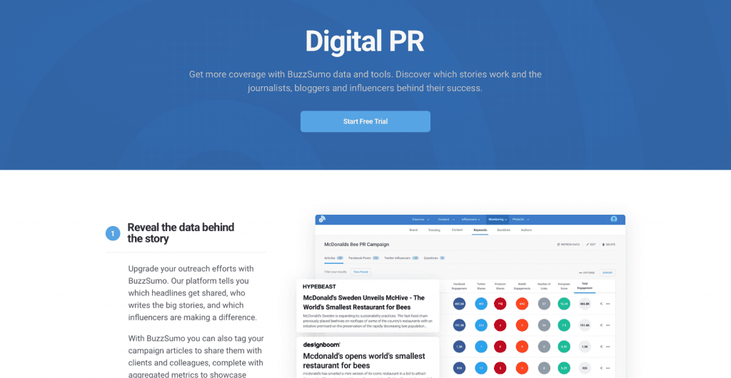 BuzzSumo Content Explorer