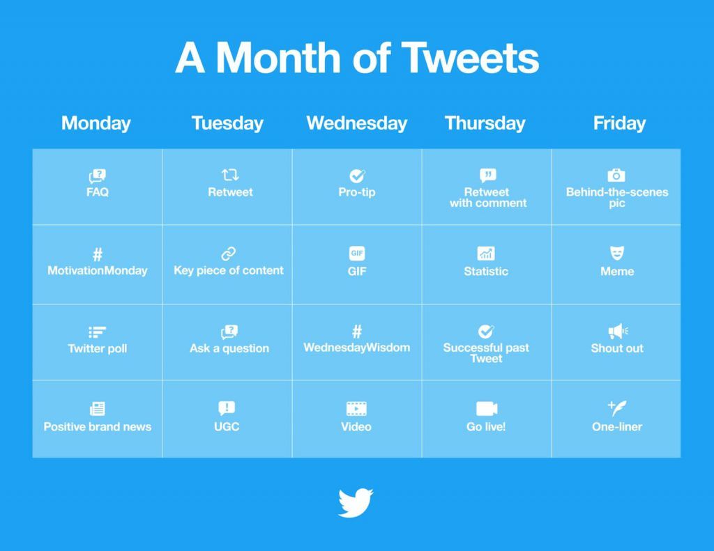 Posting Schedule