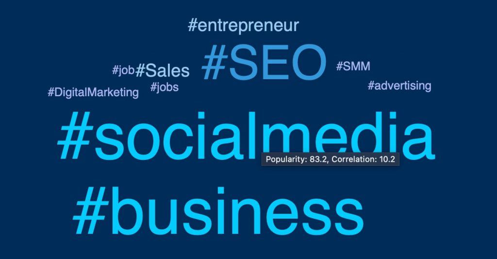 Use hashtags to generate leads from Twitter